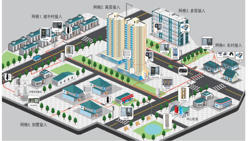 bitcoin官网-对接全球数字钱币买卖平台