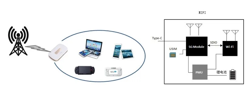 20200327143153_28655