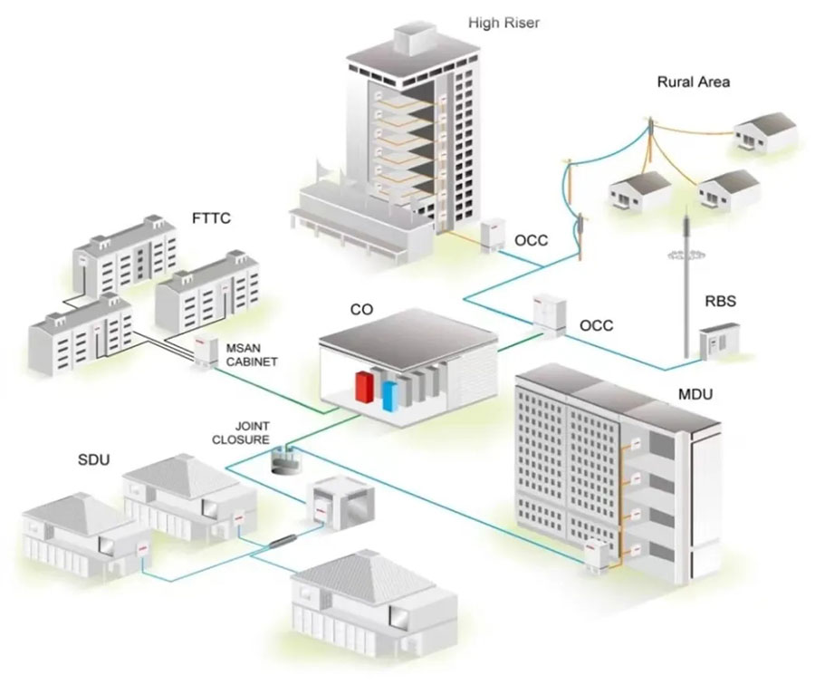 bitcoin官网-对接全球数字钱币买卖平台